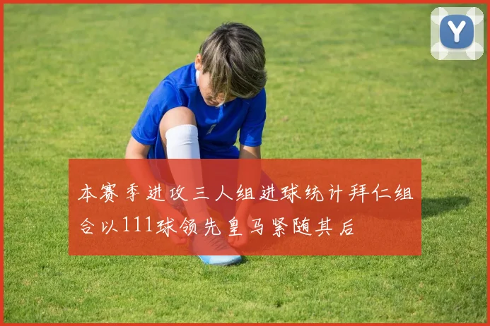 本赛季进攻三人组进球统计拜仁组合以111球领先皇马紧随其后